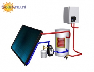 HPC-1,6 zonneboiler collector (1,6 m2 PV-formaat)