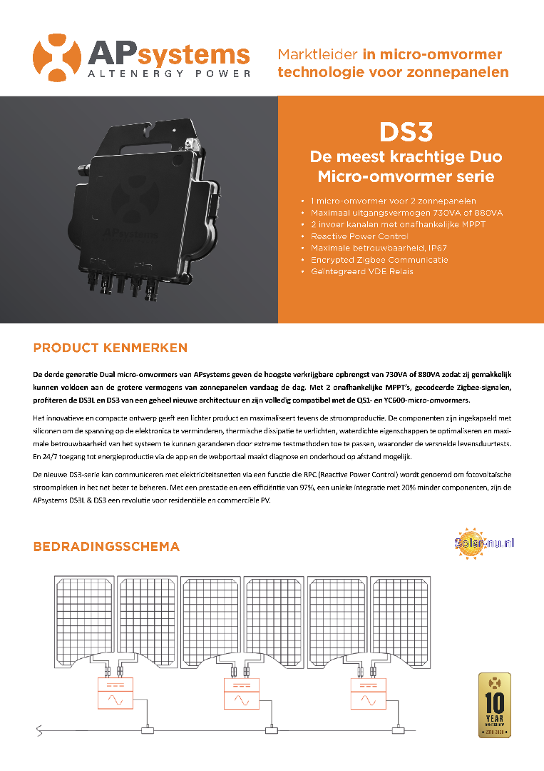  APSystems DS3 Micro-Omvormer Art.Nr.: 117018