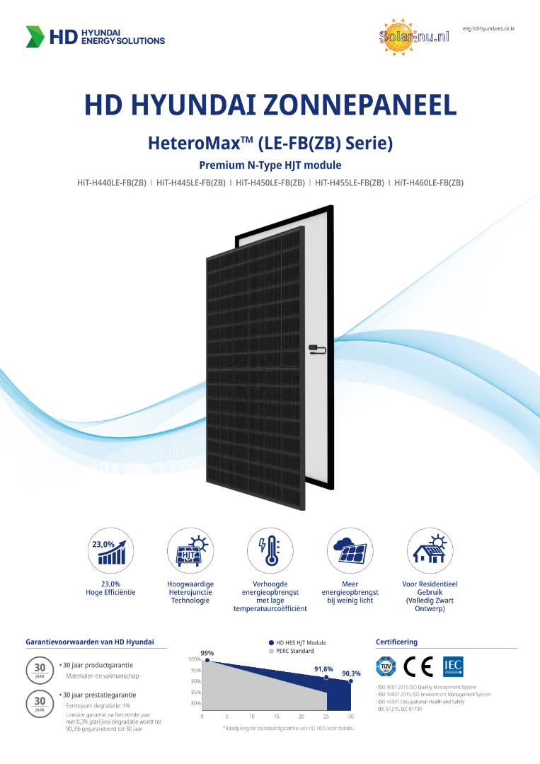 https://www.solar-nu-webshop.nl/data/upload/Shop/images/0001.png