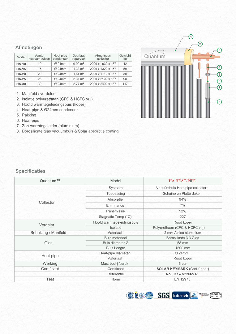 https://www.solar-nu-webshop.nl/data/upload/Shop/images/0013.png