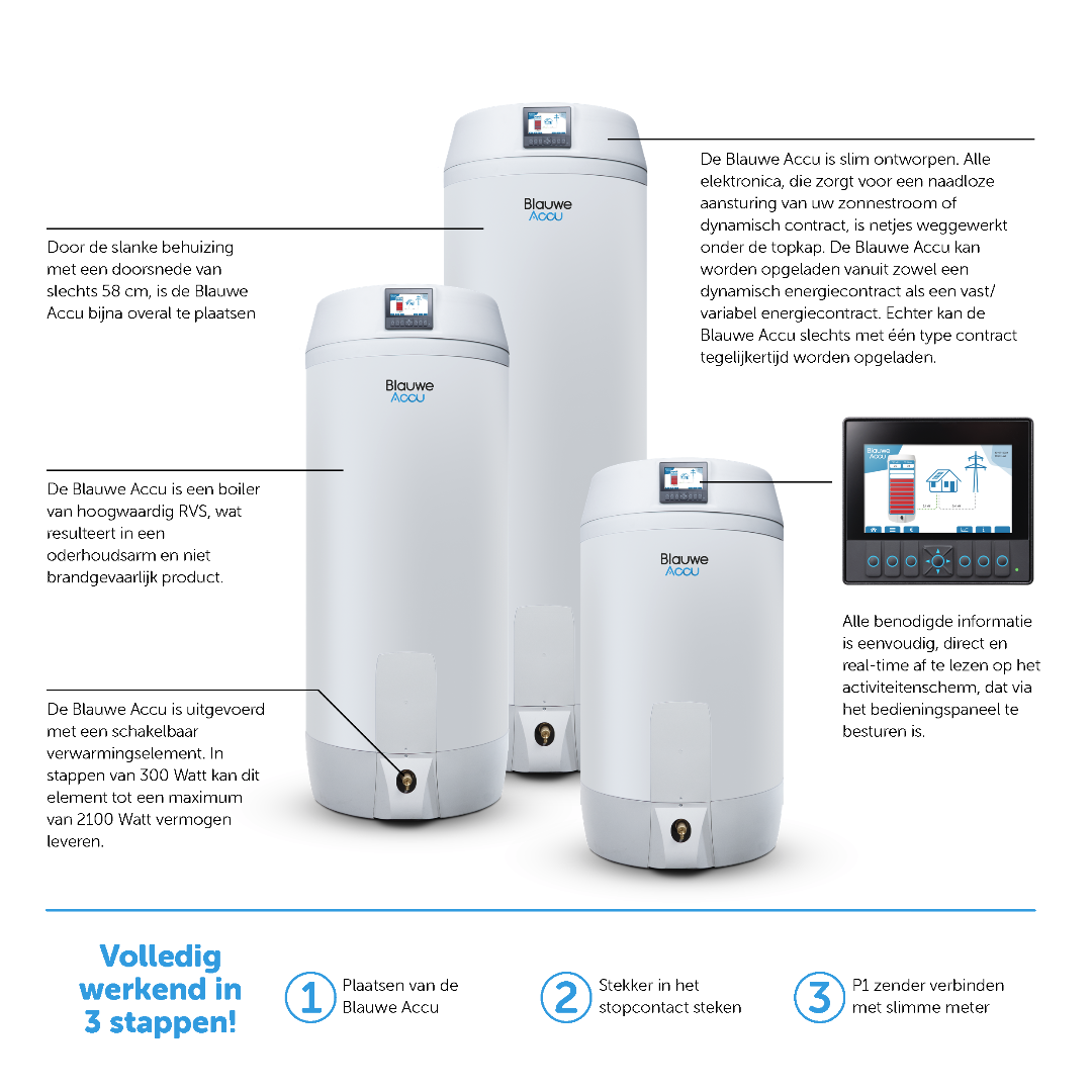 https://www.solar-nu-webshop.nl/data/upload/Shop/images/2024-08folder-blauwe-accu-v3-1solarnunlpagina4.png
