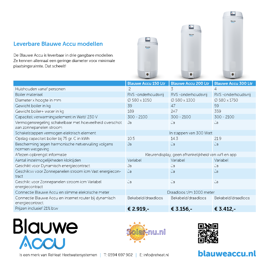 https://www.solar-nu-webshop.nl/data/upload/Shop/images/2024-08folder-blauwe-accu-v3-1solarnunlpagina6.png