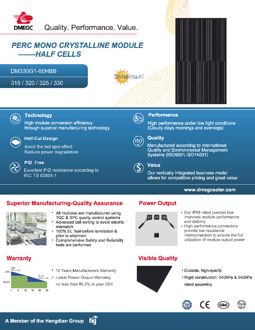 Dmegc Pv-Paneel 330 Wp All-Black Half-Cut 1684X1002X35Mm Dm330G1-60Hbb Nc4 N2 €.0,616W - Zonnepanelen Pv - Solar-Nu.Webshop.Nl