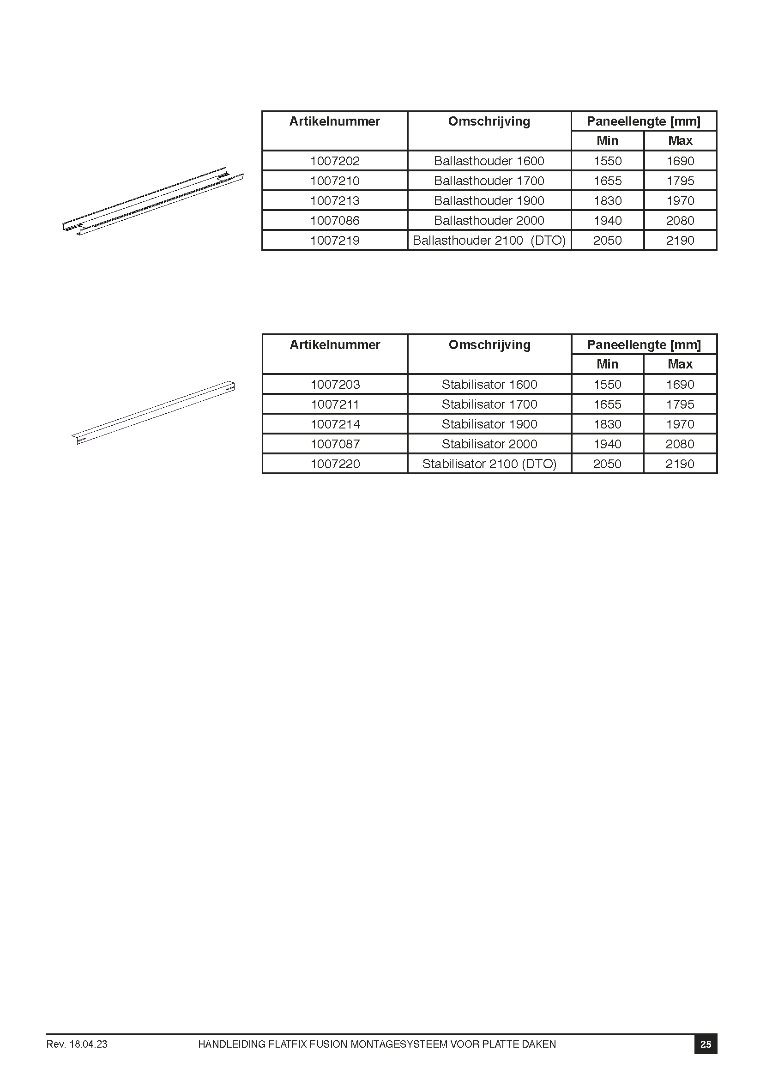 https://www.solar-nu-webshop.nl/data/upload/Shop/images/2304-esdecmanualflatfixfusiondualnl316solarnunlpagina27.png