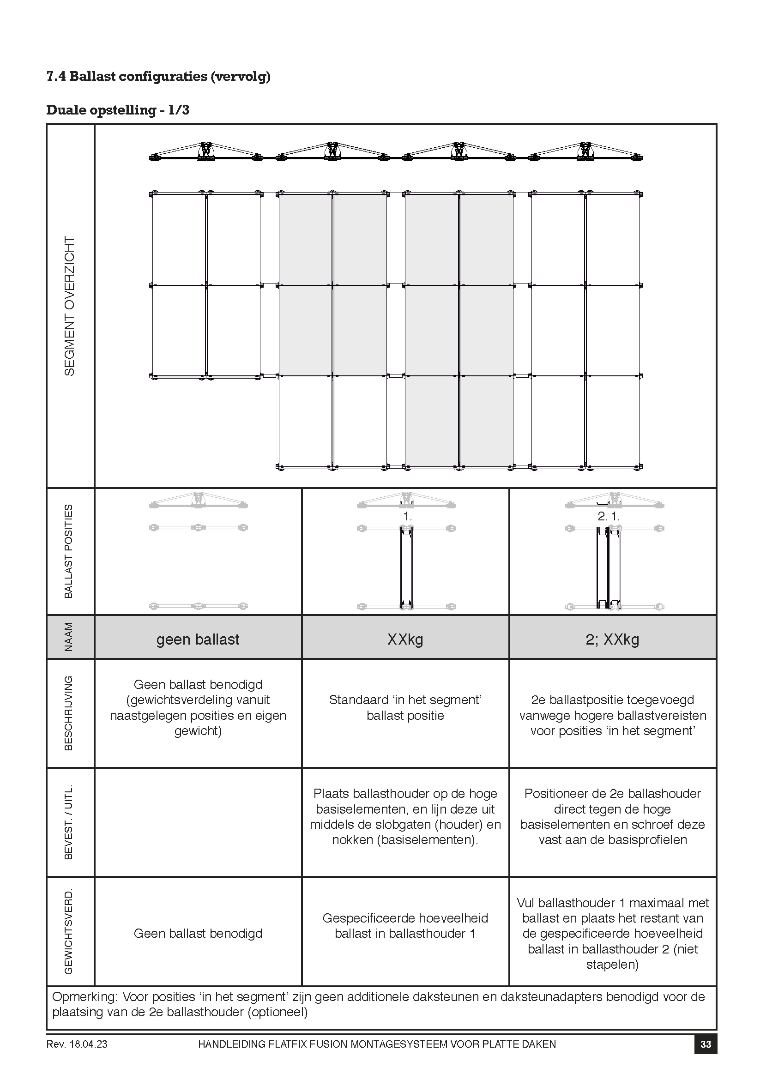 https://www.solar-nu-webshop.nl/data/upload/Shop/images/2304-esdecmanualflatfixfusiondualnl316solarnunlpagina35.png