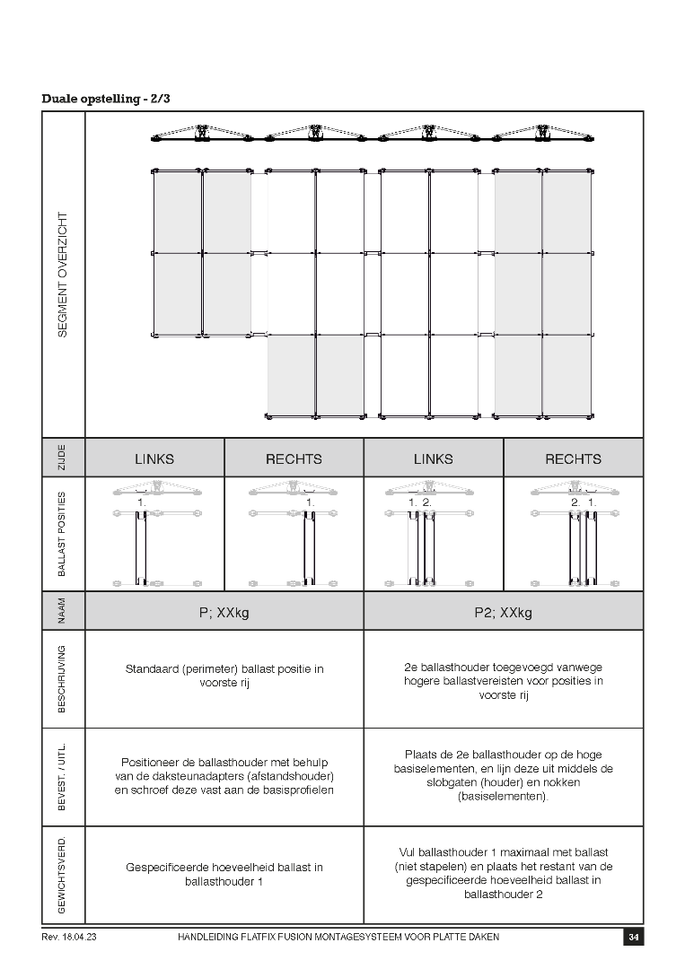 https://www.solar-nu-webshop.nl/data/upload/Shop/images/2304-esdecmanualflatfixfusiondualnl316solarnunlpagina36.png