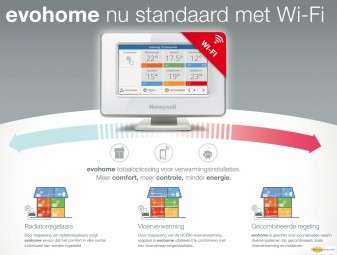 151015 evohome 2015 atc928g3000 evohome wi fi cross reference guide nl solar nu nl 02 3