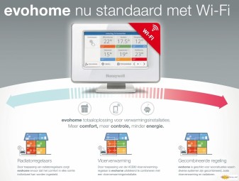 151015 evohome 2015 atc928g3000 evohome wi fi cross reference guide nl solar nu nl 02 4