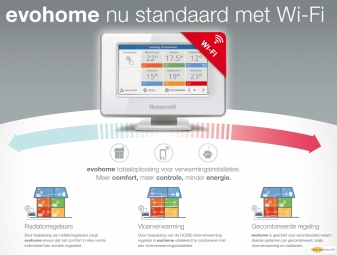 Honeywell Evohome Wifi pakket OpenTherm set+4 RF thermostaatknoppen ATP954