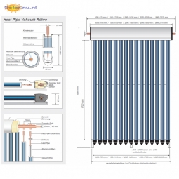 Premium Solar Collector 30 Buizen