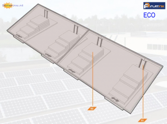 FlatFix Eco 1000 - set voor 2 modules [100-4082]