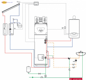 Ariston Nuos PLUS 250L SYSTEM, SOLAR, TWIN SYS