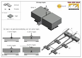 1803 handleidingvalkboxtriple massablok p12 solarnunl