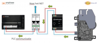 1905  01enphase q relay 1 fase solar nunl 00012 0 0