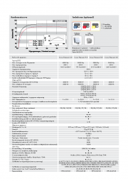 2102 datasheetsma stp3060 3av 402020ned 1pagina3 0