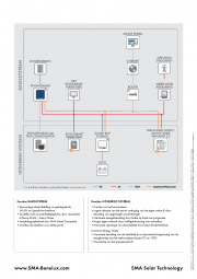 2102 datasheetsma stp80100 3av 402020nedpagina4 0