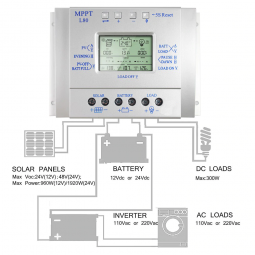 2103 09 mppt 80a solarregelaar 12 24v