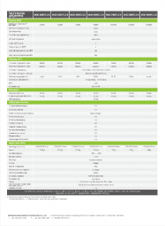 2104 datasheetgrowattmod 3000 9000tl3 x3ph2mpptomvormers2021nedpagina2