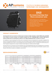 2203 datasheetapsystems ds3 l micro omvormer2021nedsolarnunlpagina1