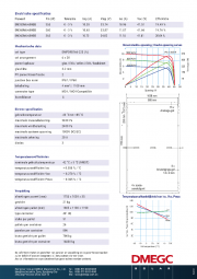 2203 dcmgc dm365m6 60hbb 1755x1038 nlpagina2