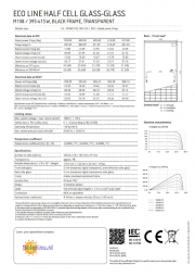 2204luxoreco line half cell glass glass m108400wlx395415m108ecolinehalfcellggblack722x1133x35solarnunlpagina2