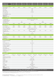 2205 datasheetgrowattmod 3 10ktl3 xh2021engsolarnunlpagina2 0