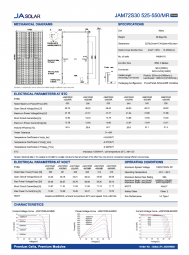 2205ja solar  jam72s30 545mrja525550m144jam72s30mr2279x1134x353004001300mc4ensolarnunlpagina2