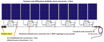 2209 0002725aps afsluitdop open eind ac kabel 13 fase 0