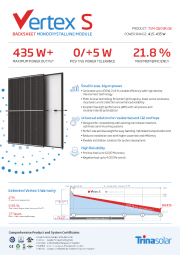 2209 trina solar 425w   tsm 425de09r08 vertex s tsm415435m144tsmde09r 08vertexs1762x1134x3028035011001500ven1pagina1