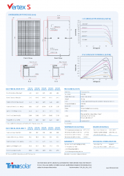 2209 trina solar 425w   tsm 425de09r08 vertex s tsm415435m144tsmde09r 08vertexs1762x1134x3028035011001500ven1pagina2