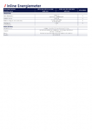 2210 solaredge inline energy meter with energy net 1ph 2 se inline energy meter datasheet nlsolarnunlpagina3