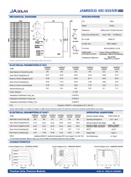 2211ja solar jam66s30500wja480505m132jam66s30mr2093x1134x3010001500vmc4eng8amlxajwjl4hsolarnunlpagina2