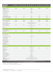 221215datasheetgrowattmod 10 15ktl3 x3ph2mpptomvormers2021nedsolarnunlpagina2