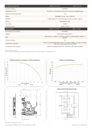 2301 25990330 iq8 tech specs enphase solarsolarnunlpagina3 0