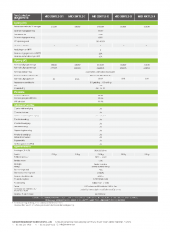 230106 growattmid 25 40ktl3 x3phsolar omvormers2021nedsolarnunlpagina2 0