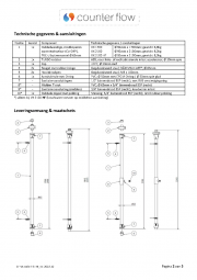 2301douche wtw counterflowcf vx serie tis im nl 202210solarnunlpagina2 0