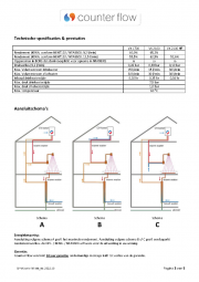 2301douche wtw counterflowcf vx serie tis im nl 202210solarnunlpagina3 0