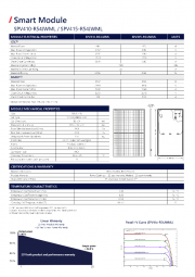 230215spv410 r54jwmlmodsolaredge410415wpdatasheet12 2022ensolarnunlpagina2