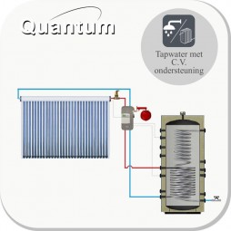 2307002climaxl zonneboilersystemen 2coil 300l 9059991007