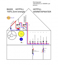 2307hotfill woningdrawing1 model 2023 pp solarnunl