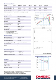 2311dmegczonnepanelendm410m10 54hbb nlpagina2