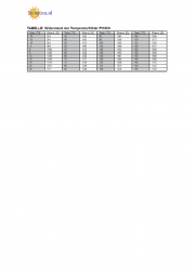 2411pt1000sensor212000062dokweerstandsolarnunl