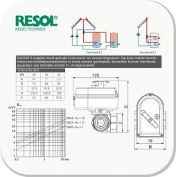 2504resol servo motor voor va323 wegklep art nr 191 800 10042 1918001004jpg800x800