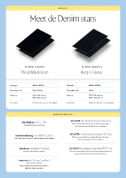 2505 denimcheatsheet2024nlpagina3