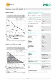 2505 wilo circulatiepomp yonos pico plus 251 4 1 12 180 mm 512250580db solarnunlpagina1