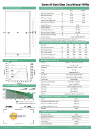 2505denim u n3 490 bbg 120h   eng   v24glas glas bifacial 490wpsolarnunlpagina2
