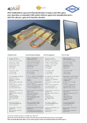 2506516000000dboeg253m2solarplaatcollectorsolarnunl