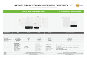 2506growattenergystorageconfigurationchecklistsolarnunlpagina1 0