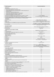 2509 smatdsdatamanageredmm 20nl022025 1solarnunlpagina3