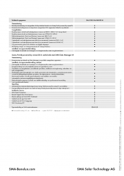 2509 smatdsdatamanageredmm 20nl022025 1solarnunlpagina4